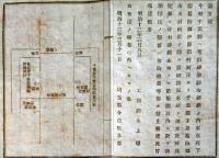 F19021201〇公文書 布告布達 千葉県へ電線架設 南葛飾郡伊予田村河岸より市川村河岸の間 水底線沈架候 １丁 明治１２年 埼玉県 〇和本古書古文書
