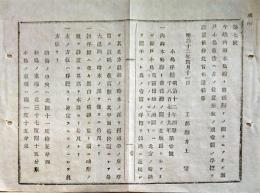 F19021207〇公文書 布告布達 瀬戸内海 水島灘と備後灘の間  小島浮標 工部卿 井上馨 ２丁 明治１２年 埼玉県 〇和本古書古文書