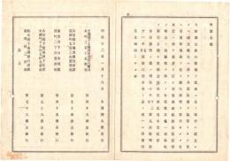 N18110718○大蔵省布達 国立銀行設立5件 ①第六十二国立銀行②第九十四国立銀行③第四十五国立銀行④第七十八国立銀行⑤第七十六国立銀行 明治12年○和本古書古文書