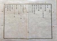 F19021404〇公文書 布告布達 酒類に薬品を配合し販売候者 医薬に供する １１丁  明治１２年 埼玉県 〇和本古書古文書

