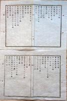 F19021404〇公文書 布告布達 酒類に薬品を配合し販売候者 医薬に供する １１丁  明治１２年 埼玉県 〇和本古書古文書
