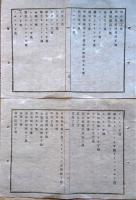 F19021404〇公文書 布告布達 酒類に薬品を配合し販売候者 医薬に供する １１丁  明治１２年 埼玉県 〇和本古書古文書
