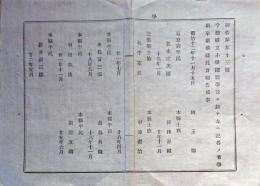 F19021905〇公文書 布告布達 県立小学師範学校 学科卒業候條 １丁  明治１２年 埼玉県  和紙活版印刷  〇和本古書古文書
