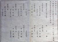 F19021905〇公文書 布告布達 県立小学師範学校 学科卒業候條 １丁  明治１２年 埼玉県  和紙活版印刷  〇和本古書古文書
