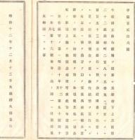 N18111311○大蔵省布達 明治12年○第百五十三国立銀行設立 京都府上京区錦砂町 国立銀行条例(明治5年)に準拠し設立された最終番号の銀行 ○和本古書古文書