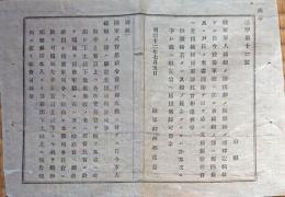 F19022703〇公文書 布告布達 陸軍軍人結婚の節 出願の儀 １丁 陸軍卿 西郷従道 明治１２年 埼玉県  和紙活版印刷  〇和本古書古文書