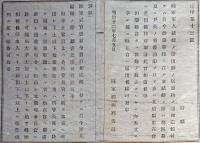 F19022703〇公文書 布告布達 陸軍軍人結婚の節 出願の儀 １丁 陸軍卿 西郷従道 明治１２年 埼玉県  和紙活版印刷  〇和本古書古文書