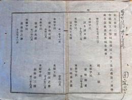 F19022706〇公文書 布告布達 県立小学師範学校 学科卒業 名簿 １丁  明治１２年 埼玉県  和紙活版印刷  〇和本古書古文書