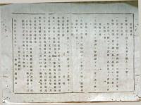F19072502〇明治政府布告布達 東京第一国立銀行紙幣の儀 東京本店並びに横浜大坂神戸の枝店に於いて引換 明治６年 新潟 県治報知〇和本古書古文書

明治政府布告布達 東京第一国立銀行紙幣の儀 東京本店並びに横浜大坂神戸の枝店に於いて引換 明治６年 新潟 県治報知〇和本古書古文書 