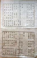 F19072507〇明治政府布告布達 営業雑種税規則 第１～第１８條 明治１３年 堺県 大阪府〇和本古書古文書