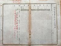 F19072606〇明治政府布告布達 海業 魚者及び船乗りの男子 満１７歳より満４０歳 明治１７年 大阪府〇和本古書古文書  