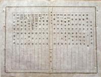 F19072609〇明治政府布告布達 印紙類売り捌き人員 想定候条 明治１７年 大阪府〇和本古書古文書 