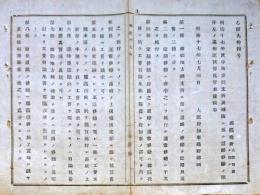 F19072610〇明治政府布告布達 地方税支弁及び補助に係る道路修繕の順序 明治１７年 大阪府〇和本古書古文書 