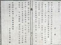 F19072113〇明治布告布達 各府県下 分合弁改称 村市 内務卿 大久保利通 明治８年 栃木県〇和本古書古文書