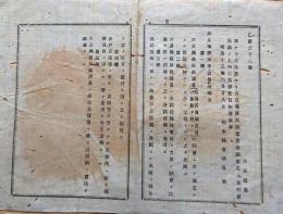 F19072308〇明治布告布達 戸長職務取扱諸費分配法 明治１２年 栃木県〇和本古書古文書