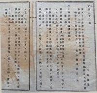 F19072308〇明治布告布達 戸長職務取扱諸費分配法 明治１２年 栃木県〇和本古書古文書