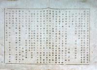 F19072404〇明治政府布告布達 御国量目を割直し候 西洋形権衡に大蔵省の極印 太政大臣 三條実美 明治６年 新潟 県治報知〇和本古書古文書 