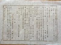 F19072404〇明治政府布告布達 御国量目を割直し候 西洋形権衡に大蔵省の極印 太政大臣 三條実美 明治６年 新潟 県治報知〇和本古書古文書 