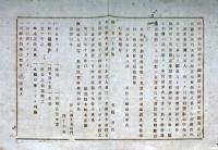 F19072406〇明治政府布告布達 訴答文例 棄児養育米 太政大臣 三條実美 明治６年 新潟 県治報知〇和本古書古文書 