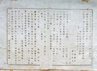 F19072407〇明治政府布告布達 旧藩に於いて郷印證文を以 金子借用 年中祭日祝日の休暇 太政大臣 三條実美 明治６年 新潟 県治報知〇和本古書古文書