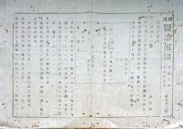 F19072408〇明治政府布告布達 神官賀表書式 改正 国幣社の神官奏任官 太政大臣 三條実美 明治６年 新潟 県治報知〇和本古書古文書