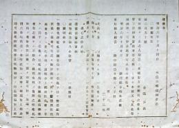 F19072409〇明治政府布告布達 若松県より人相書 捜索方依頼 麹免許鑑札 明治６年 新潟 県治報知〇和本古書古文書