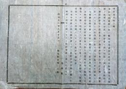 F19071909〇明治布告布達 金穀公借共有物取扱土木起功の事項 明治１２年 島根県〇和本古書古文書