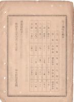N18111813○明治布告布達 修史館奏任官年俸並に工部省技長俸給改定 修史館奏任官年俸表 工部省三～七等俸給表 右大臣岩倉具視 明治１３年 ○和本古書古文書
