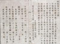 F19071303〇明治政府布告布達 小学教科書不足にて授業上差支候趣に付き 当県にて書籍翻刻いたし  明治７年〇千葉県 〇和本古書古文書