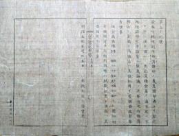 F19071402〇明治政府布告布達 証券印税規則 太政大臣 三條実美 明治７年〇千葉県 〇和本古書古文書