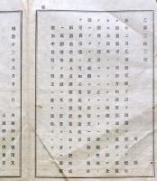 F19071412〇明治政府布告布達 酒類に薬品を配合し販売候者の取扱方 大蔵卿 大隈重信 明治１２年〇千葉県 〇和本古書古文書