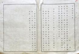 F19071413〇明治政府布告布達 税外収入及び諸返納金 大蔵卿 大隈重信  明治１２年〇千葉県 〇和本古書古文書