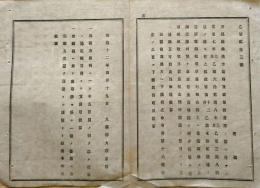 F19071414〇明治政府布告布達 府県庁為替方給料及び直取扱費用の儀 大蔵卿 大隈重信 明治１２年〇千葉県 〇和本古書古文書