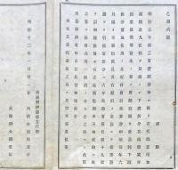F19071501〇明治政府布告布達 石代改正増加高 勧業並びに凶荒予備 大蔵卿 大隈重信  明治１２年〇千葉県 〇和本古書古文書