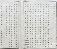 F19071503〇明治政府布告布達 収入及び経費金未整理の分 大蔵卿 大隈重信 明治１１年〇千葉県 〇和本古書古文書