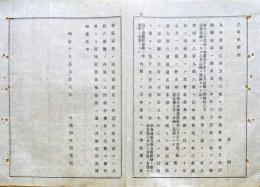 F19071510〇明治政府布告布達 貸下金出納順序 大蔵卿 大隈重信 明治１０年〇千葉県 〇和本古書古文書
