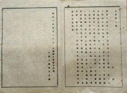 F19071511〇明治政府布告布達 貸下金及び預け金 未だ完納に至らざる 大蔵卿 大隈重信 明治１０年〇千葉県 〇和本古書古文書