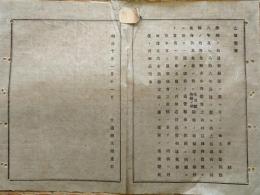 F19071513〇明治政府布告布達 華族の向 諸願伺い等の儀  大蔵卿 大隈重信 明治１０年〇千葉県 〇和本古書古文書