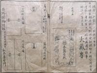 F19070802〇明治布告布達 蚕種原紙規則決定候条  大蔵省 明治６年 長野県〇和本古書古文書