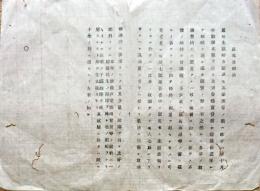 F19070807〇明治布告布達 琥珀甘藷製糖 勧業試験場に於いて 一覧表 明治１２年 静岡県〇和本古書古文書