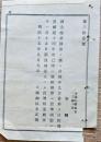 F19070907〇明治布告布達 酒造税表雛形の儀 免許税 税表 清酒 濁酒 焼酎  大蔵卿 松方正義 明治１５年〇和本古書古文書