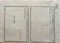 F19070908〇明治布告布達 酒造税則取扱心得書 麹営業税則取扱心得書 大蔵卿 松方正義 明治１５年〇和本古書古文書