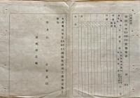 F19070915〇明治布告布達 獣猟税表雛形 遊猟 職猟 大蔵卿 松方正義 明治１５年〇和本古書古文書
