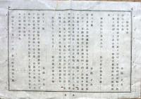 F19071001〇明治布告布達 大坂造幣寮に於いて鋳造の貿易銀園 図面の通り改正 太政大臣 三條実美 明治７年 新潟県治報知〇和本古書古文書