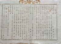 F19071004〇明治布告布達 琉球藩地に於いて 郵便役所及び取扱所を設置 首里 那覇 浦添 名護 太政大臣 三條実美 明治７年 新潟県治報知〇和本古書古文書