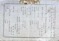 F19071004〇明治布告布達 琉球藩地に於いて 郵便役所及び取扱所を設置 首里 那覇 浦添 名護 太政大臣 三條実美 明治７年 新潟県治報知〇和本古書古文書