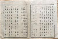 F19070101〇明治布告布達 会計法 収支現計書及び報告書 書式相定め候条 大蔵卿 松方正義 明治１５年〇和本古書古文書
