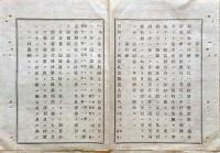 F19070105〇明治布告布達 諸公債証書の利賦金交付方 修正追加 大蔵卿 松方正義 明治１５年〇和本古書古文書