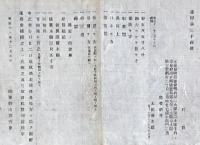 H19050907〇明治布告布達 人相書 手配書 越獄逃走 東京府  陸軍卿 山形有朋 明治１１年 和本 古書 古文書