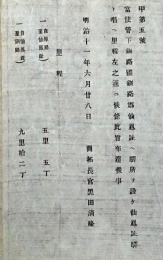 H19050912〇明治布告布達 北海道 釧路 仙鳳跡へ駅所を設け仙鳳跡駅と唱え里程表示 開拓長官 黒田清隆 明治１１年 和本 古書 古文書